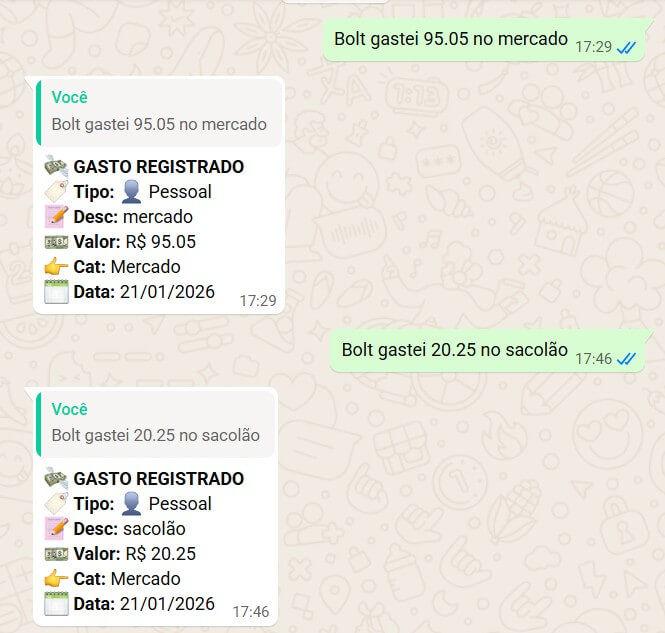 Painel de controle financeiro no WhatsApp